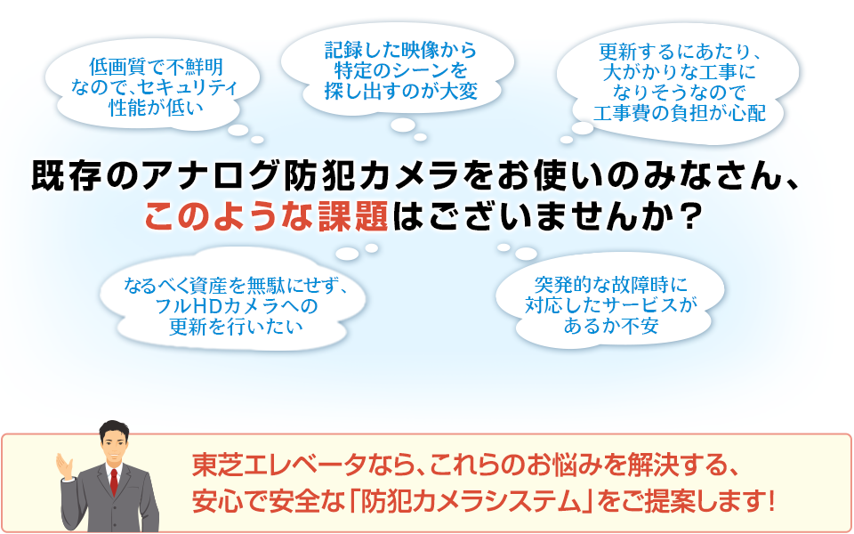 既存のアナログ防犯カメラをお使いのみなさん、このような課題はございませんか?