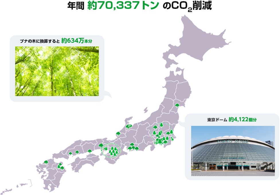 全国のESCO事業 CO2削減