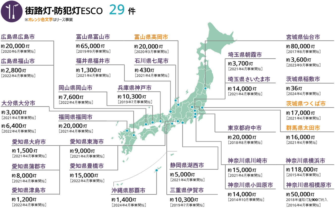屋外灯ESCO