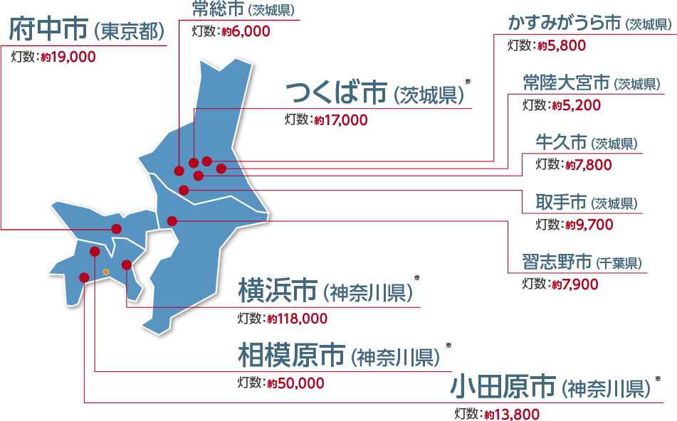 LED防犯灯東芝エレベータ