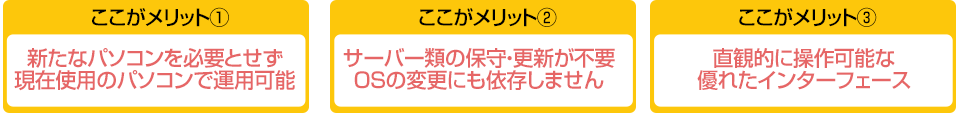 照明設備をクラウド管理で効率化