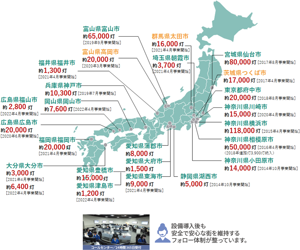 道路灯・街路灯・公園灯・防犯灯の導入実績