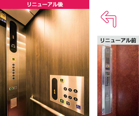 かご室操作盤