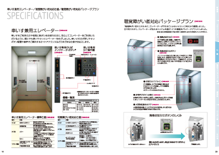 80年代以前と90年代以降のレイアウト比較。上が東芝エレメイトP規格形乗用エレベーターCerebellumⅢ（1984年）、下が東芝マシンルームレスエレベーター　スペーセルGRⅡ／オーダースペーセルGRⅡ（2016年）。