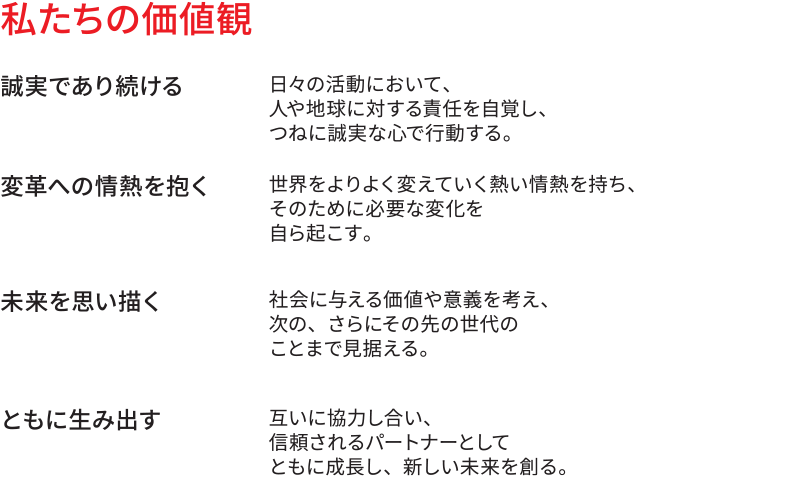 私たちの価値観