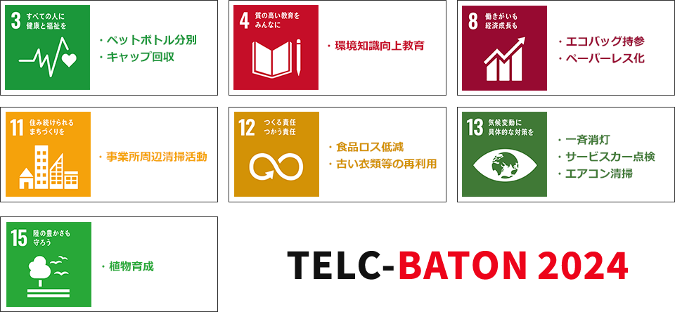 TELC-BATON 2024