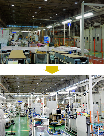 製造工程室内照明のLED化による消費電力削減