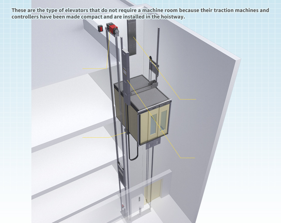 These are the type of elevators that do not require a machine room because their traction machines and controllers have been made compact and are installed in the hoistway.