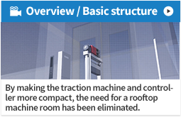 Overview/Basic structure