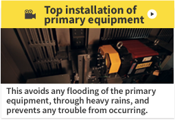 Top installation of primary equipment