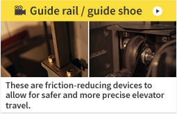 Guide rail/guide shoe