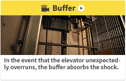 Buffer