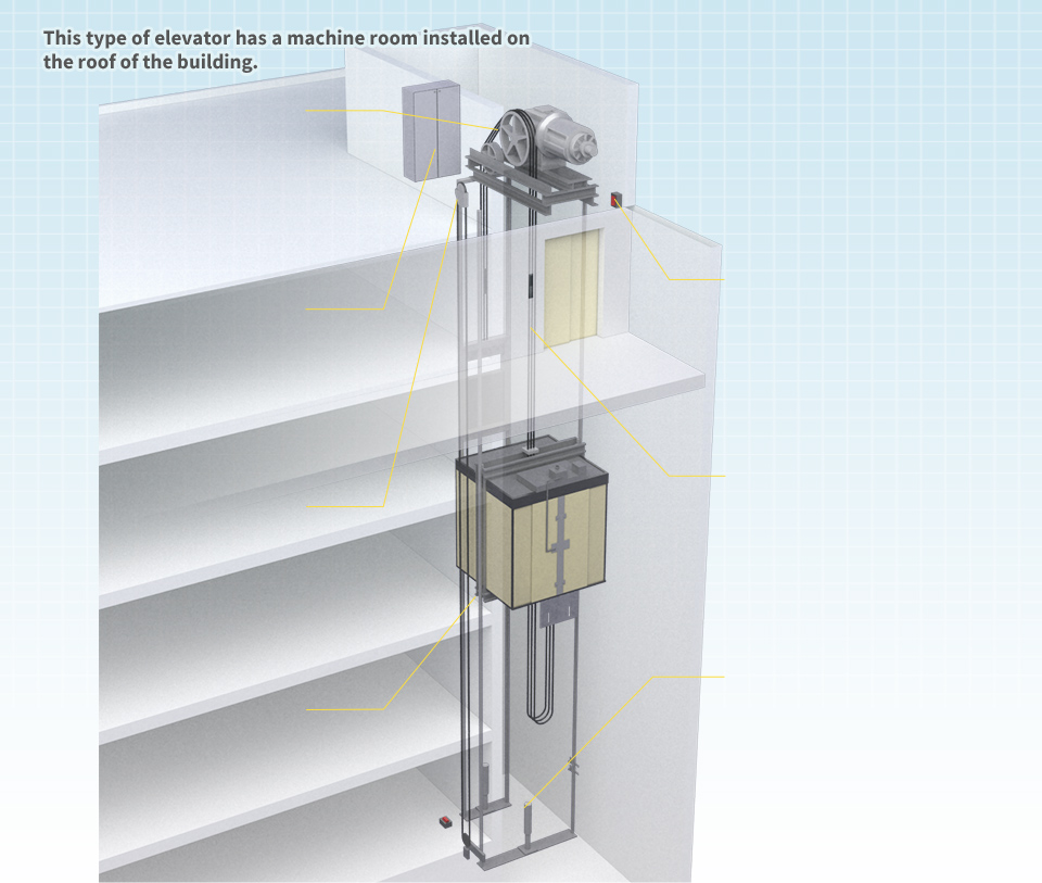 This type of elevator has a machine room installed on the roof of the building.