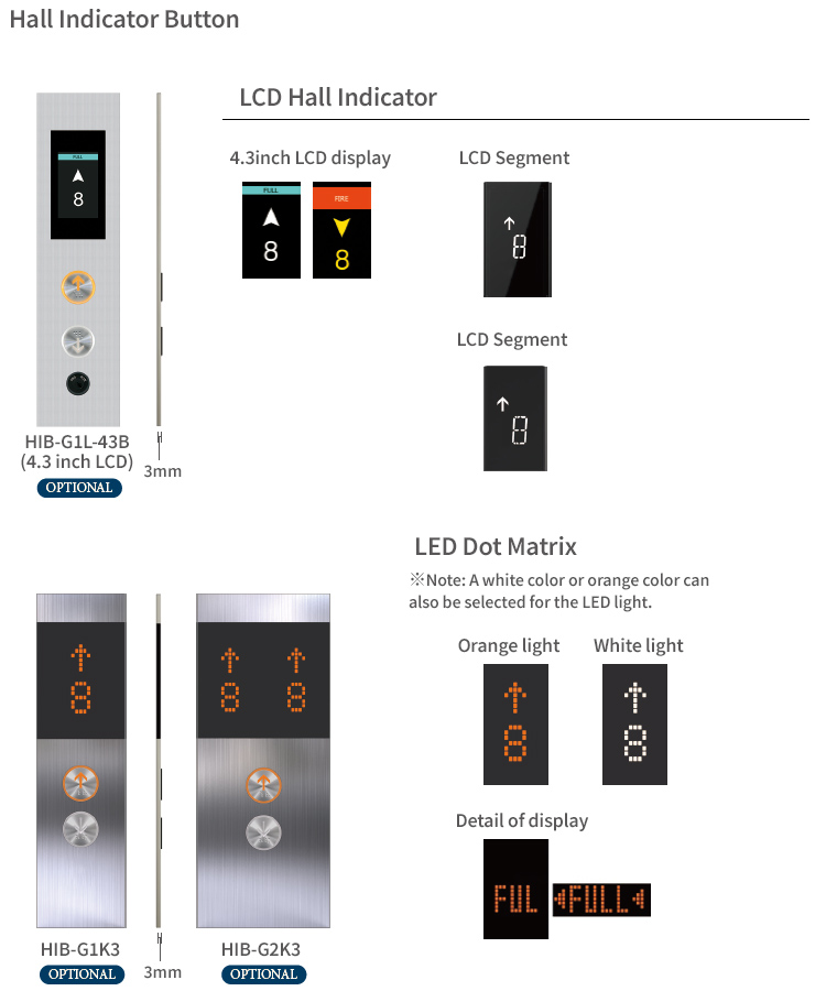 Hall Indicator Button：HIB type