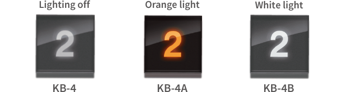 KB-4
