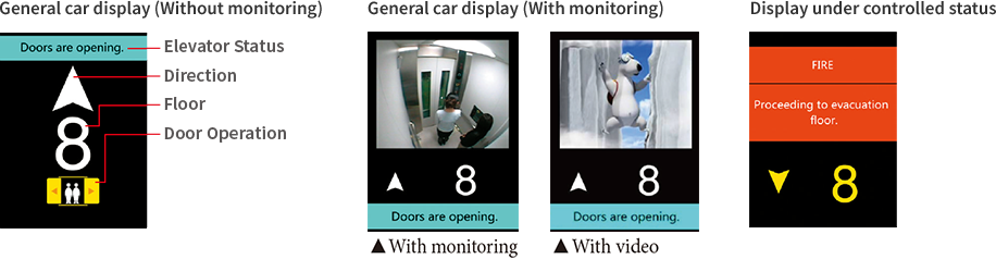 8.4 inch display for car operation panel