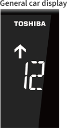 7.0 inch LCD segment for car operation manel