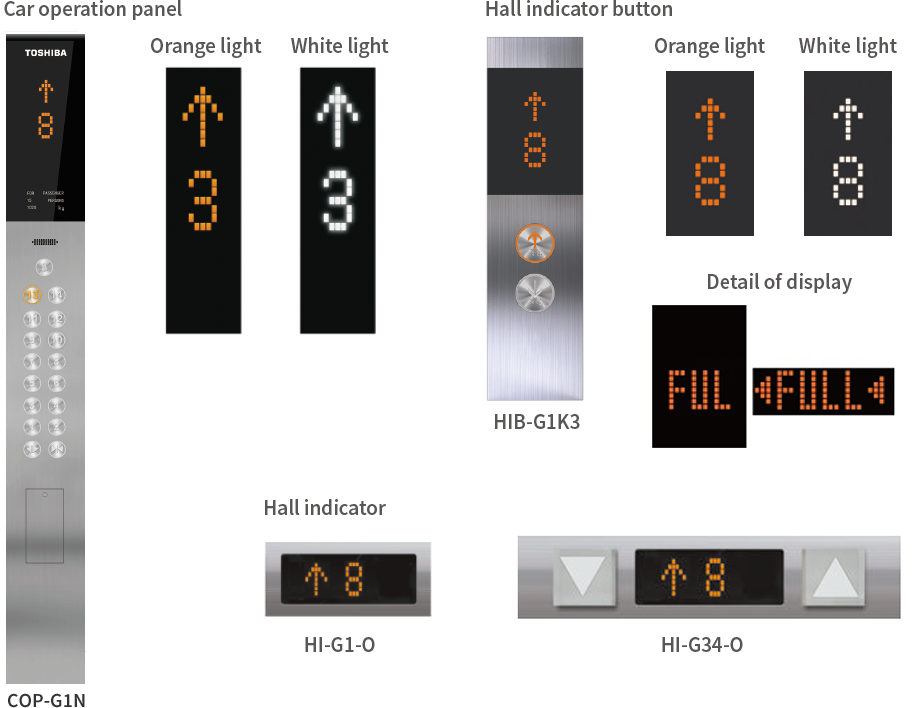 Digital LED dot type hall indicator and button