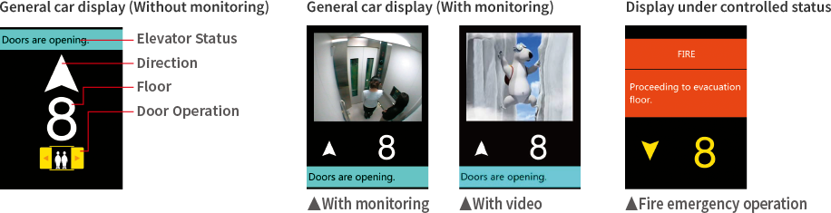 8.4 inch display for car operation panel