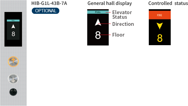 LCD hall indicator and button