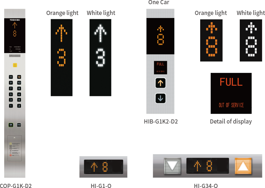 Digital LED dot type hall indicator and button