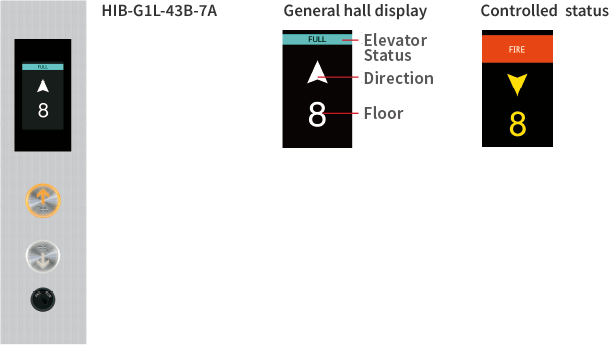 4.3 inch LCD display for hall indicator