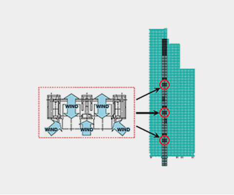 Safety Measures for the Outdoor Type Observation Elevator