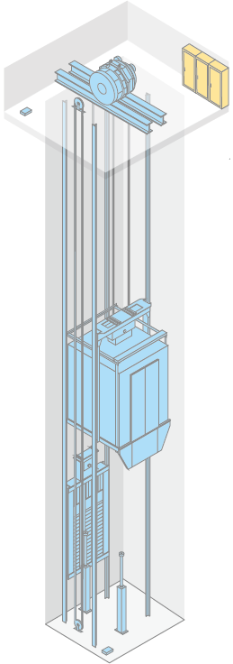 高速エレベーター構造図（イメージ図）