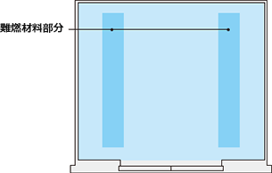 非常用エレベーターの天井照明用材料の制限について