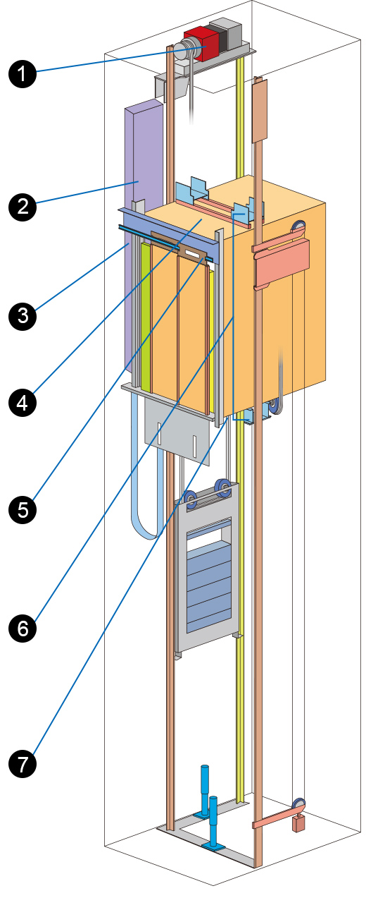 スペーセルGRⅡ住宅用R形エレベーター構造図(イメージ図)
