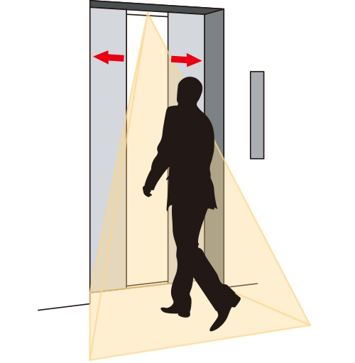 挟まれ防止等のドア周りの安全性を向上させます。