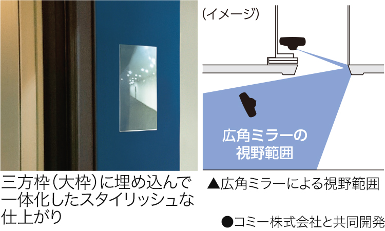 のりば確認で安心・気くばり 広角ミラー付三方枠（大枠）