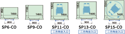 標準形 乗用（R形） 2枚戸中央開き（CO）