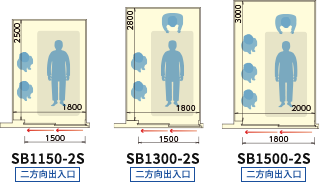 オーダー形 寝台用（B形） 2枚戸片開き（2S）