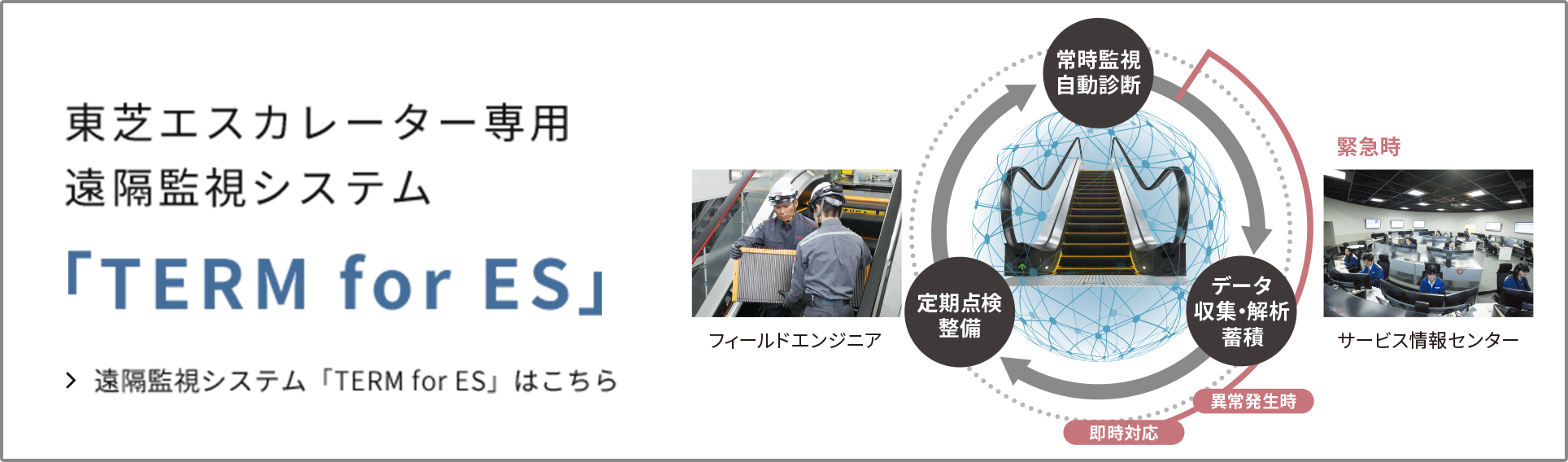 東芝エスカレーター専用遠隔監視システム「Term for ES」はこちら