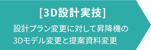 [3D設計実技]
設計プラン変更に対してEV・ESCの3Dモデル変更と提案資料変更