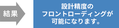 結果
設計精度のフロントローディングが可能になります。