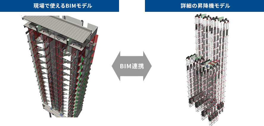 BIMモデル活用による合意形成