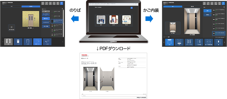 BIMモデル活用による合意形成