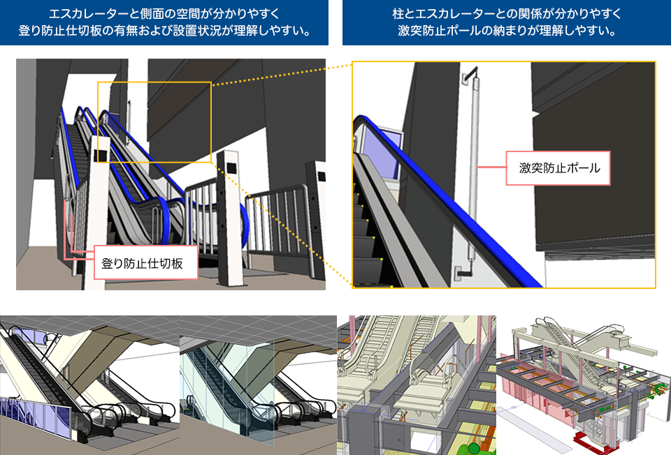 BIMモデル活用による合意形成