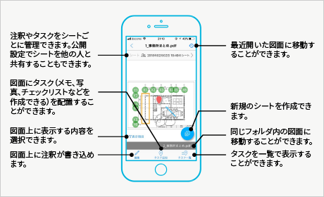 Photoructionの図面管理機能