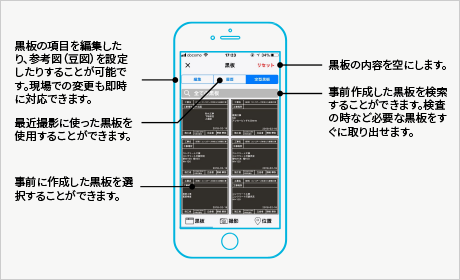 Photoructionの電子小黒板