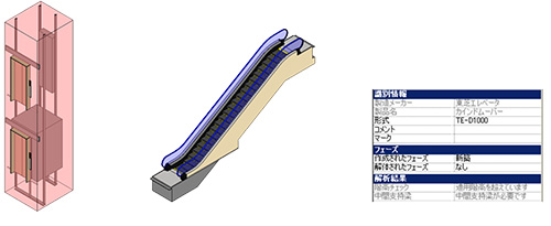 昇降機BIMパーツ