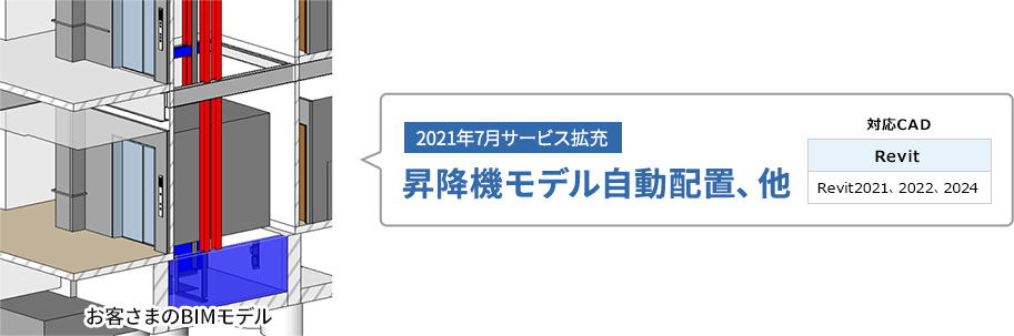 昇降機モデル自動配置