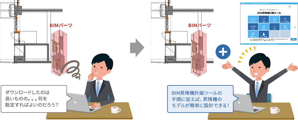 BIMモデル活用による合意形成