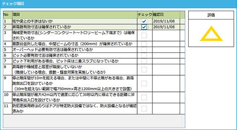 計画上の注意事項を確認できる