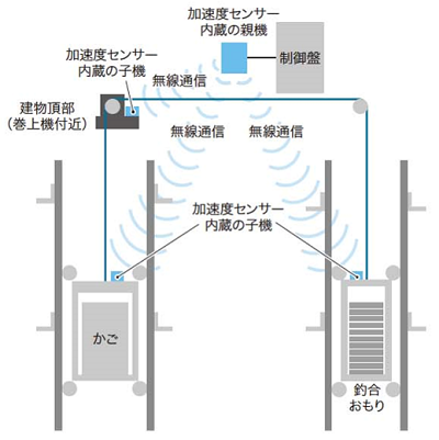 概略図web用.png