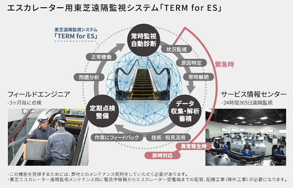 TERMS FOR ES(small).png