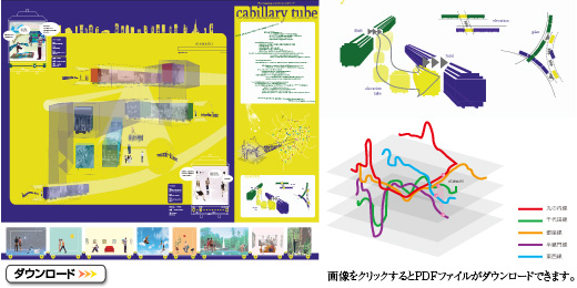 cabillary tube