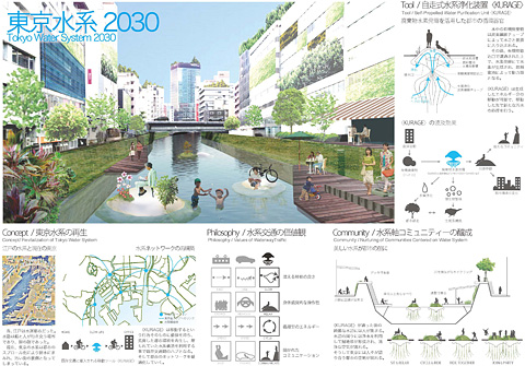東京水系2030